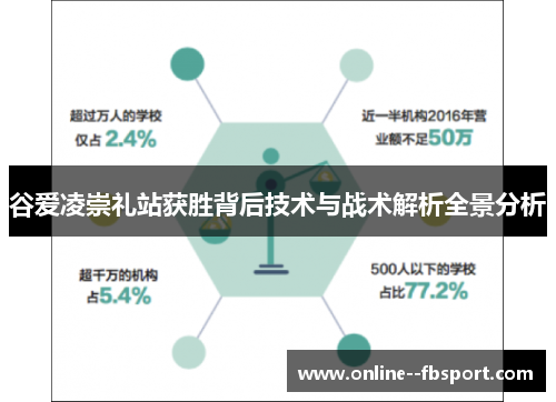 谷爱凌崇礼站获胜背后技术与战术解析全景分析