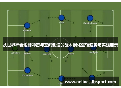 从世界杯看边路冲击与空间制造的战术演化逻辑趋势与实践启示 从世界杯看边路冲击与空间制造的战术演化逻辑趋势与实践启示