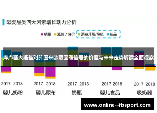 库卢塞夫斯基对阵国米欧冠回暖信号的价值与未来走势解读全面观察